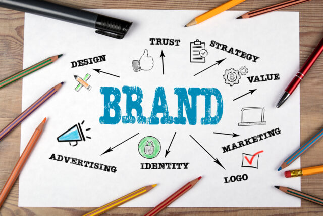 Company brand - the most important information at a glance