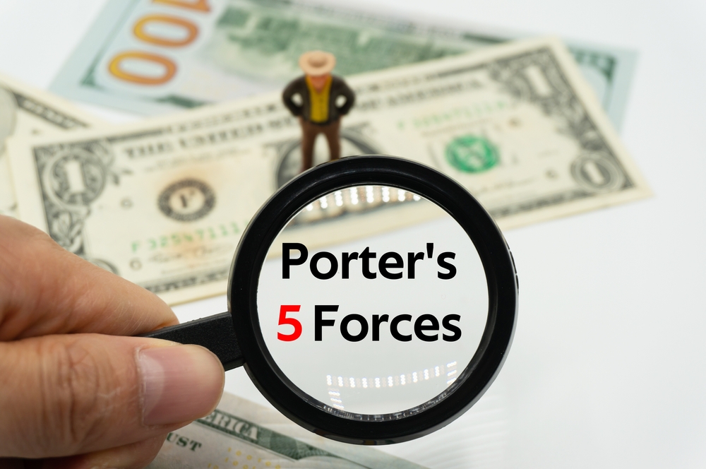 Porter's competitive strategy