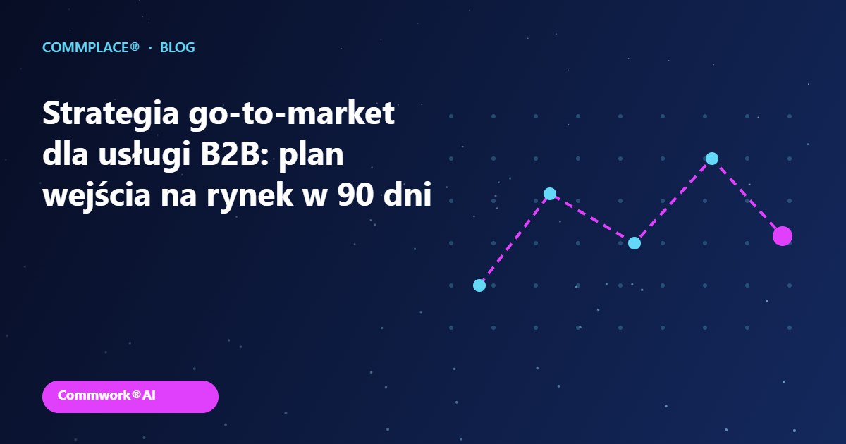 Strategia go-to-market dla usługi B2B: plan wejścia na rynek w 90 dni - grafika Commplace