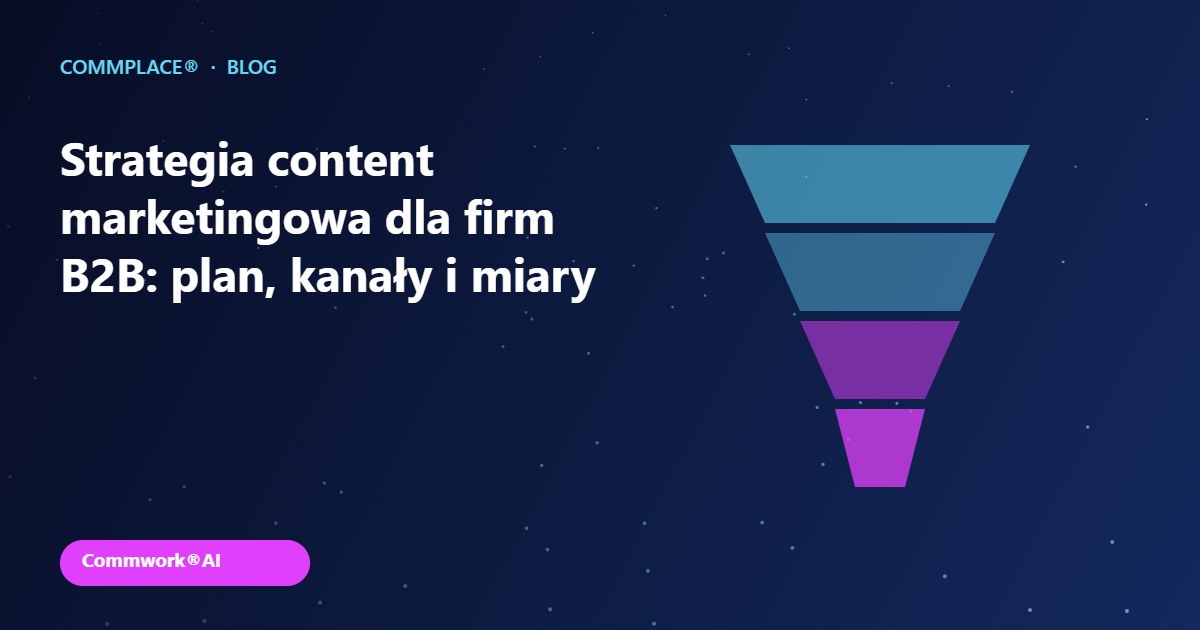 Strategia content marketingowa dla firm B2B: plan, kanały i miary - grafika Commplace