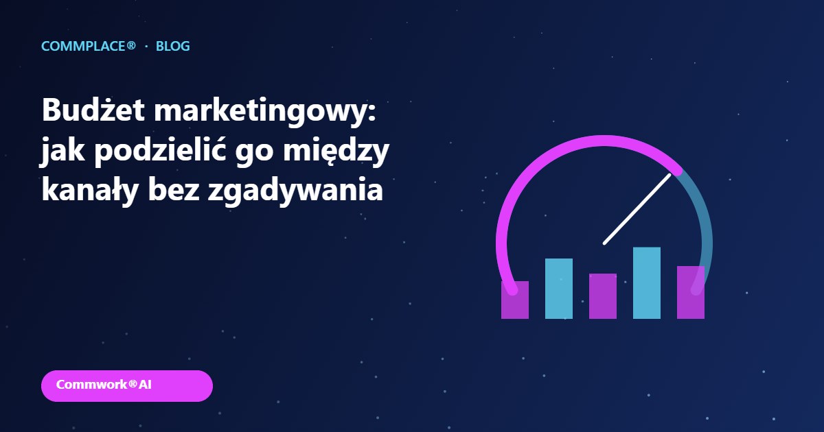 Budżet marketingowy: jak podzielić go między kanały bez zgadywania - grafika Commplace