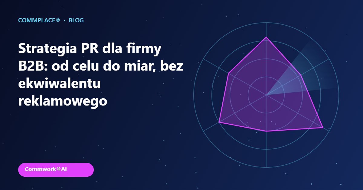 Strategia PR dla firmy B2B: od celu do miar, bez ekwiwalentu reklamowego - grafika Commplace