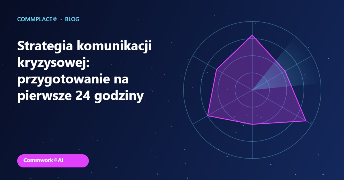 Strategia komunikacji kryzysowej: przygotowanie na pierwsze 24 godziny - grafika Commplace