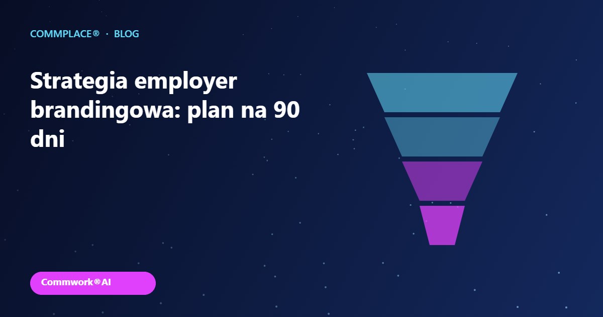 Strategia employer brandingowa: plan na 90 dni - grafika Commplace