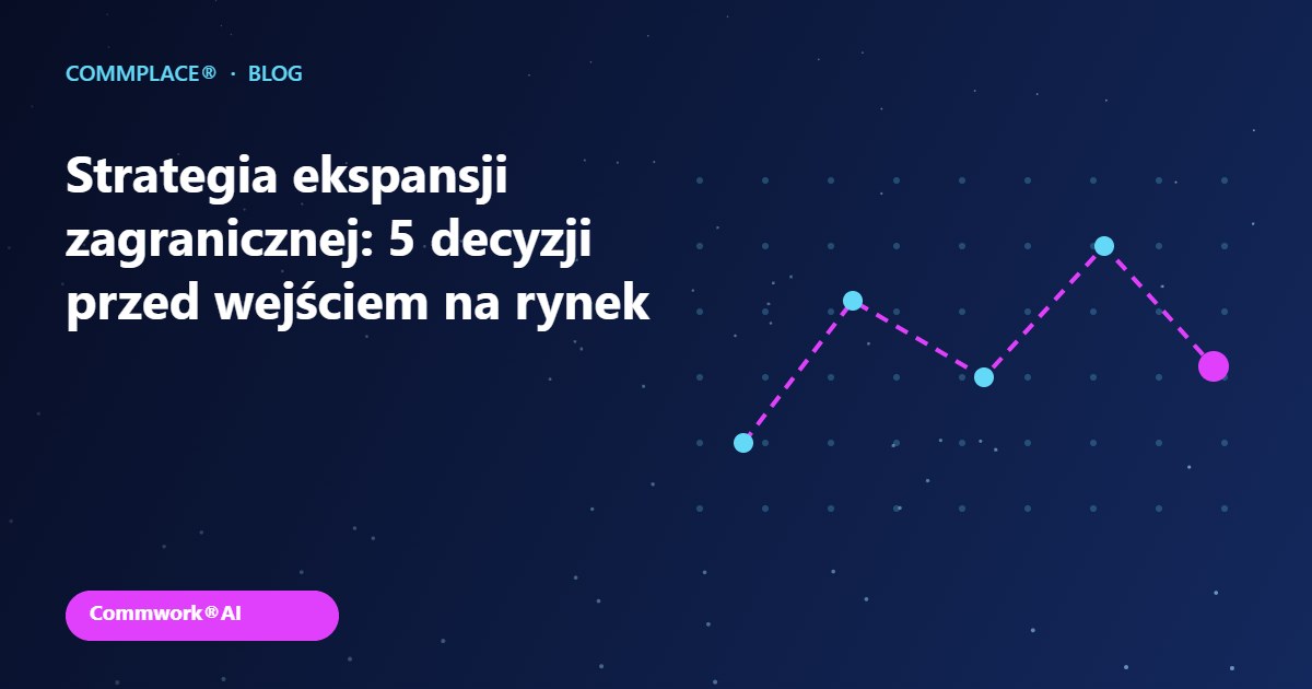 Strategia ekspansji zagranicznej: 5 decyzji przed wejściem na rynek - grafika Commplace