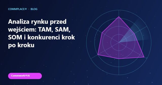 Analiza rynku przed wejściem: TAM, SAM, SOM i konkurenci krok po kroku