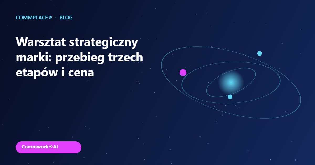 Warsztat strategiczny marki: przebieg trzech etapów i cena - grafika Commplace