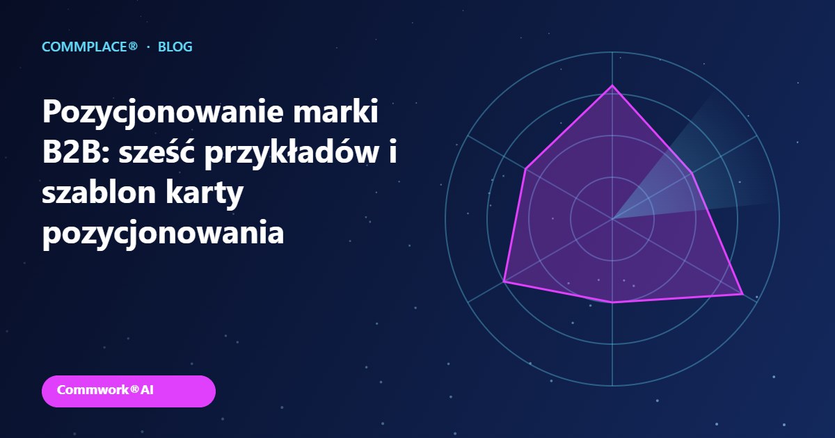 Pozycjonowanie marki B2B: sześć przykładów i szablon karty pozycjonowania - grafika Commplace