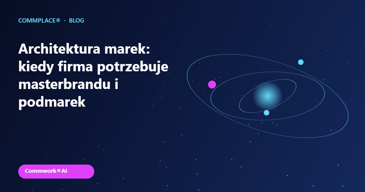 Architektura marek: kiedy firma potrzebuje masterbrandu i podmarek - grafika Commplace
