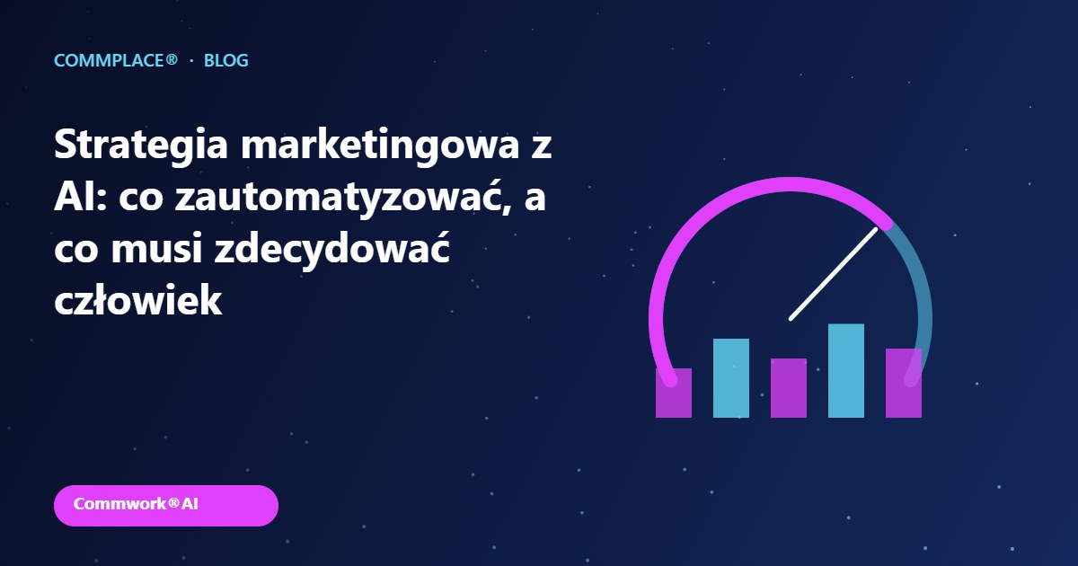 Strategia marketingowa z AI: co zautomatyzować, a co musi zdecydować człowiek - grafika Commplace