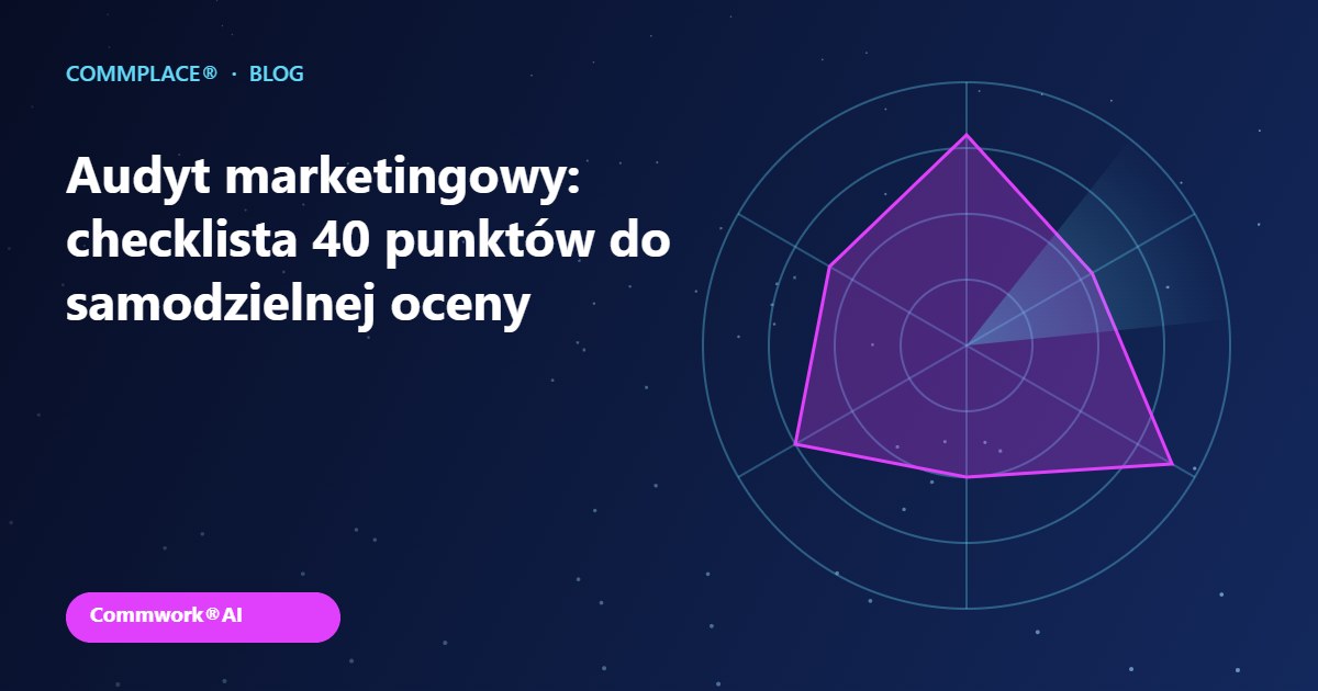 Audyt marketingowy: checklista 40 punktów do samodzielnej oceny - grafika Commplace