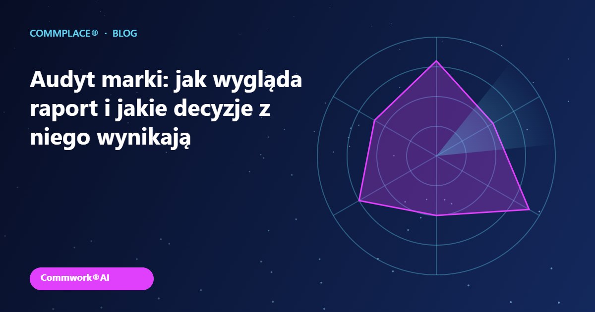 Audyt marki: jak wygląda raport i jakie decyzje z niego wynikają - grafika Commplace