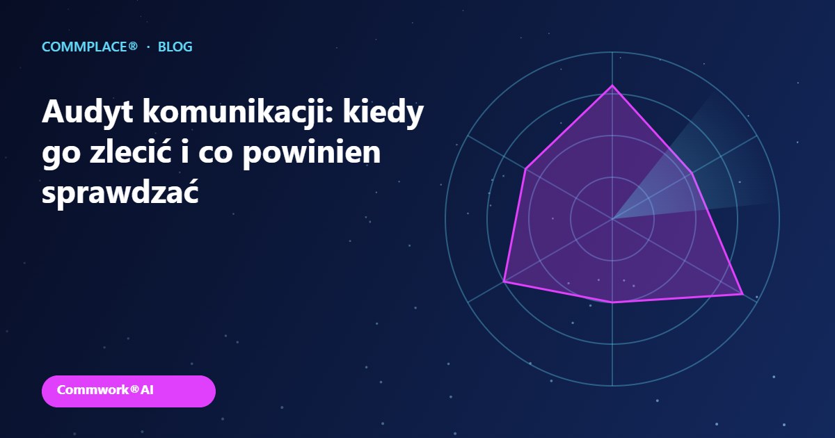 Audyt komunikacji: kiedy go zlecić i co powinien sprawdzać - grafika Commplace