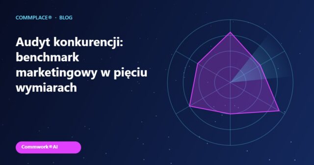 Audyt konkurencji: benchmark marketingowy w pięciu wymiarach