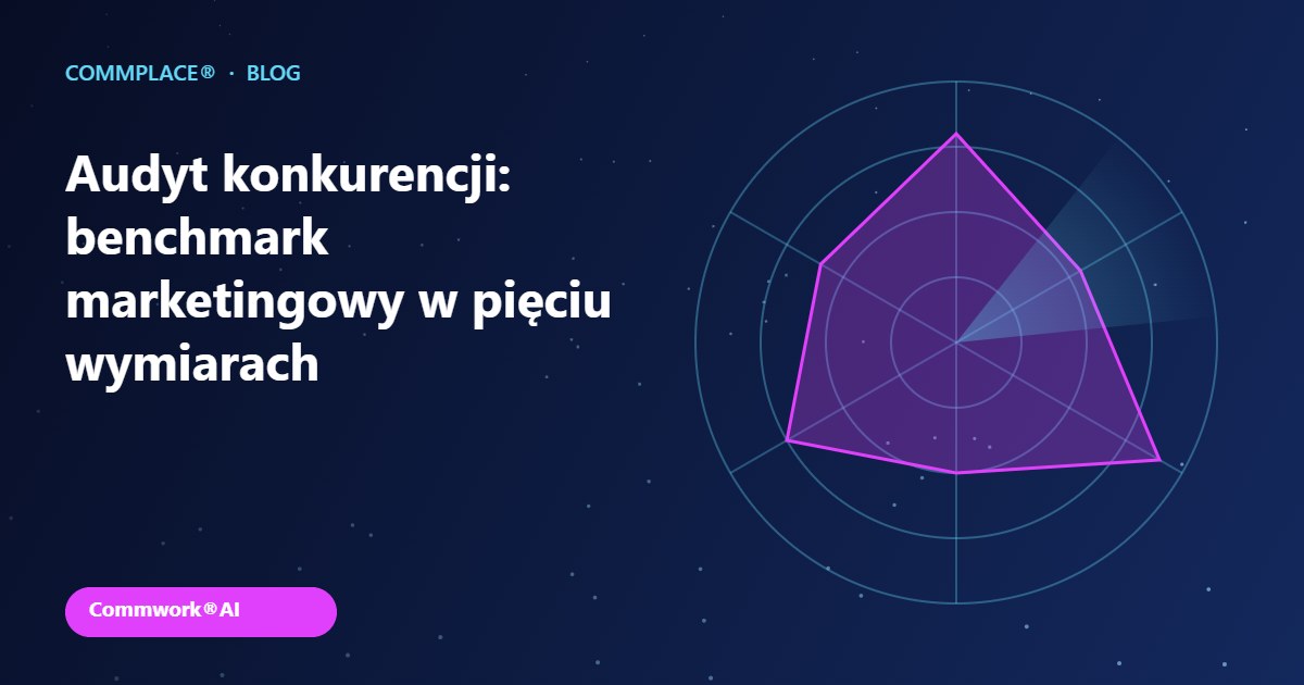 Audyt konkurencji: benchmark marketingowy w pięciu wymiarach - grafika Commplace