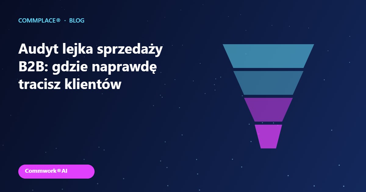 Audyt lejka sprzedaży B2B: gdzie naprawdę tracisz klientów
