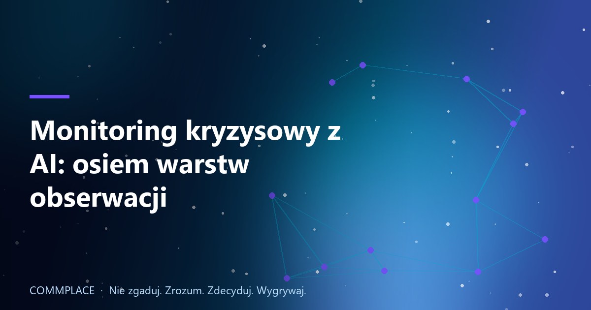 Monitoring kryzysowy z AI: osiem warstw obserwacji