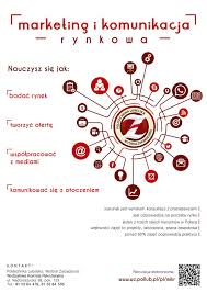 Marketing and market communication - fields of study